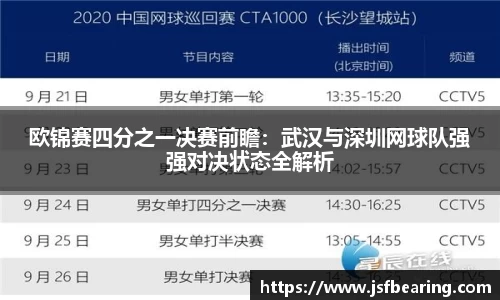 欧锦赛四分之一决赛前瞻：武汉与深圳网球队强强对决状态全解析