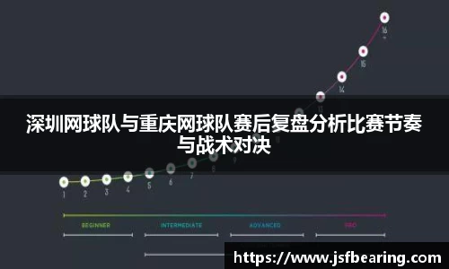深圳网球队与重庆网球队赛后复盘分析比赛节奏与战术对决
