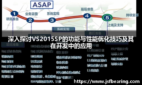 深入探讨VS2015SP的功能与性能优化技巧及其在开发中的应用
